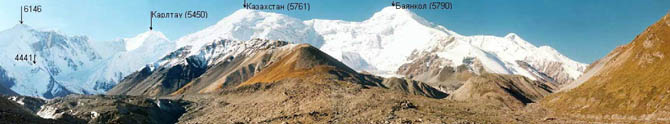 панорама заоблачных гигантов хребта Сары-Джаас